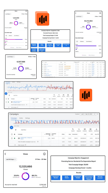 Performance metric